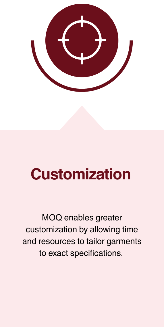 customization moq